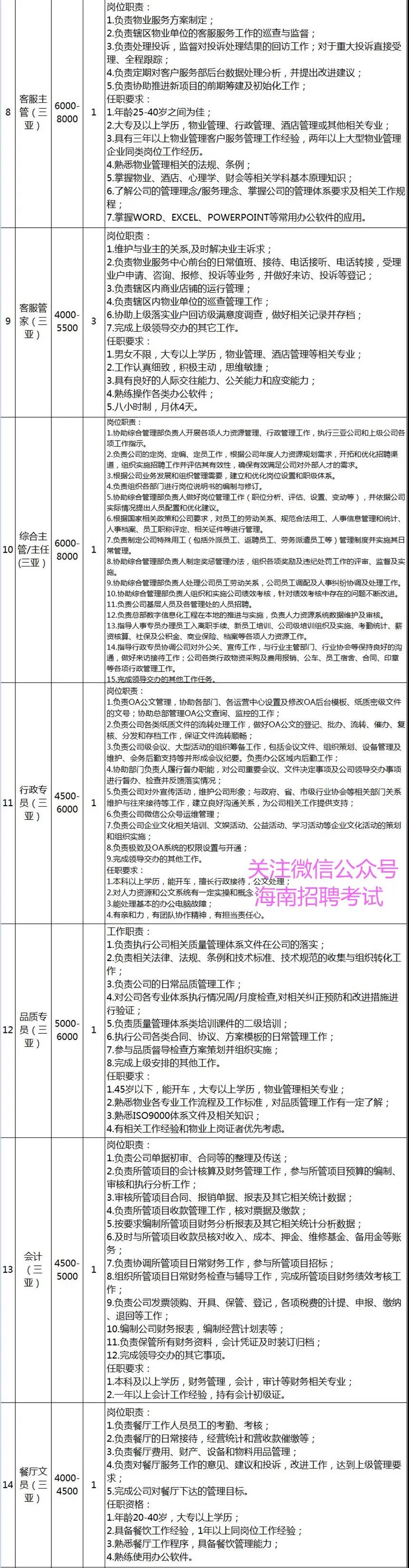 找好工作：月薪5000-18000，海口 三亚 琼海 工作，专科可报，招商局物业海南分公司