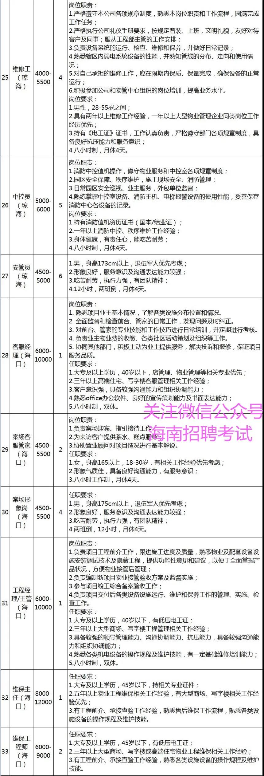 找好工作：月薪5000-18000，海口 三亚 琼海 工作，专科可报，招商局物业海南分公司
