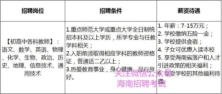 找好工作：年薪7-15万，提供食宿，海口工作，华中师范大学海南附属中教师招聘