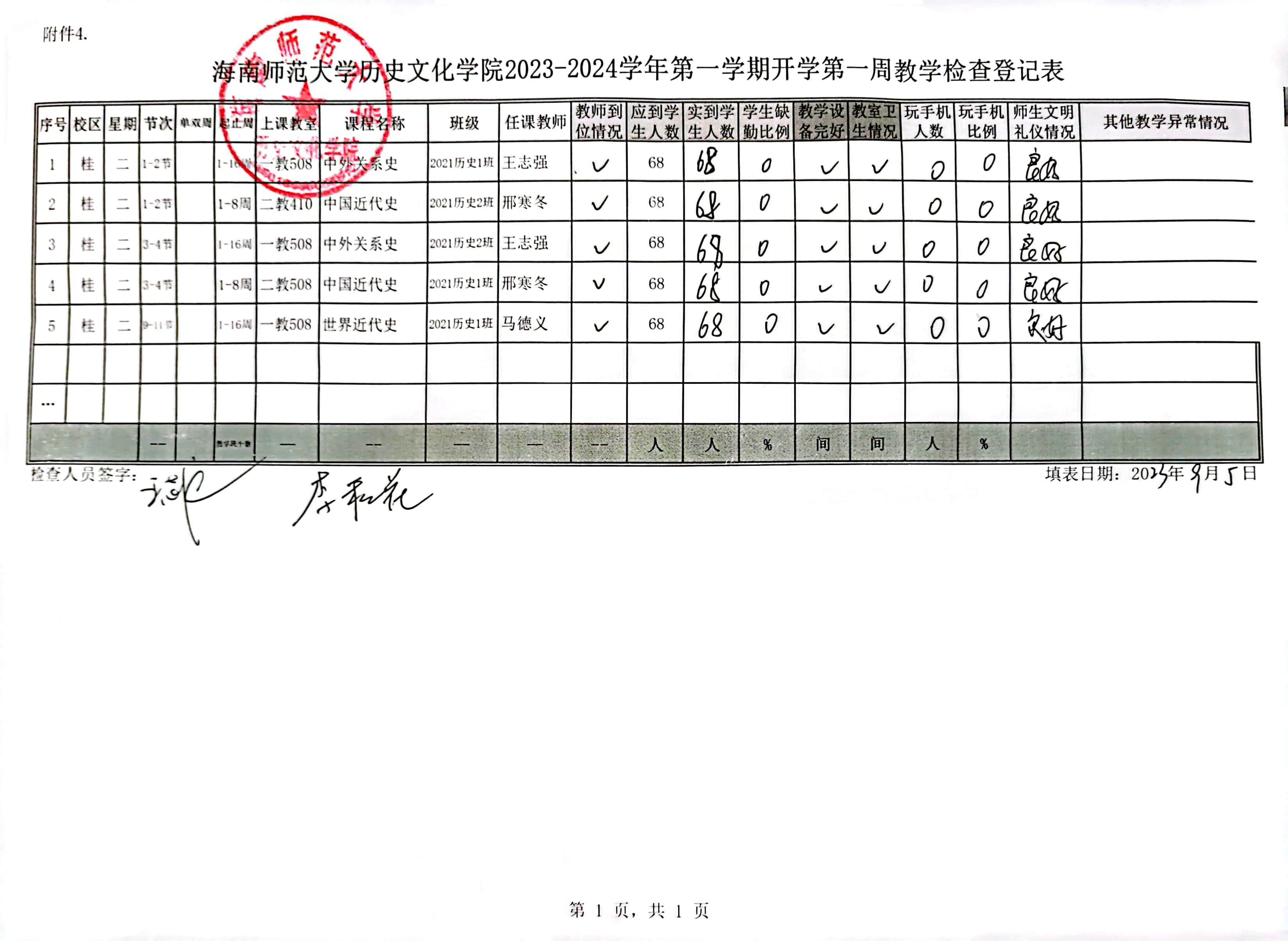 历史文化学院2023-2024学年第一学期第一周教学检查登记表