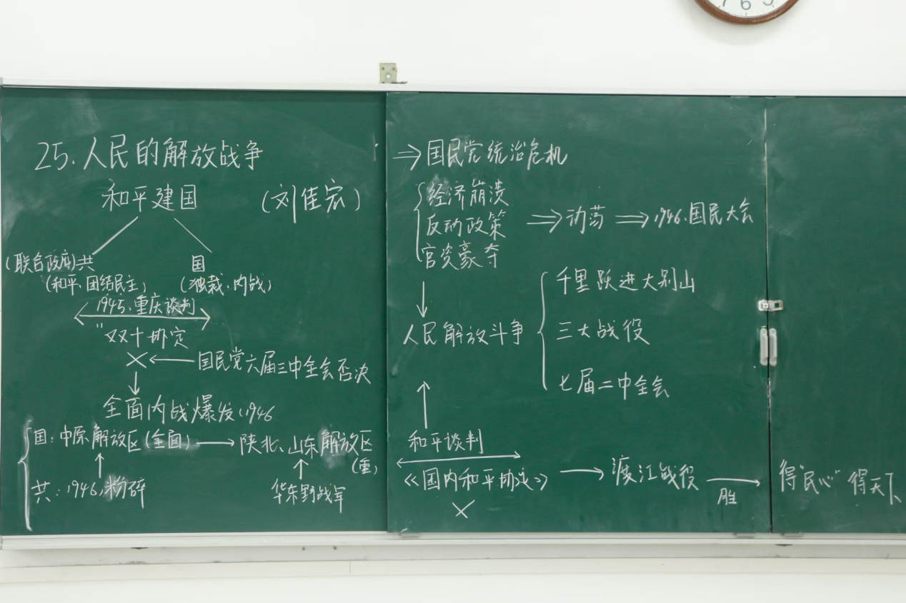 学院新闻│记海南师范大学历史文化学院第五届大学生教师技能大赛