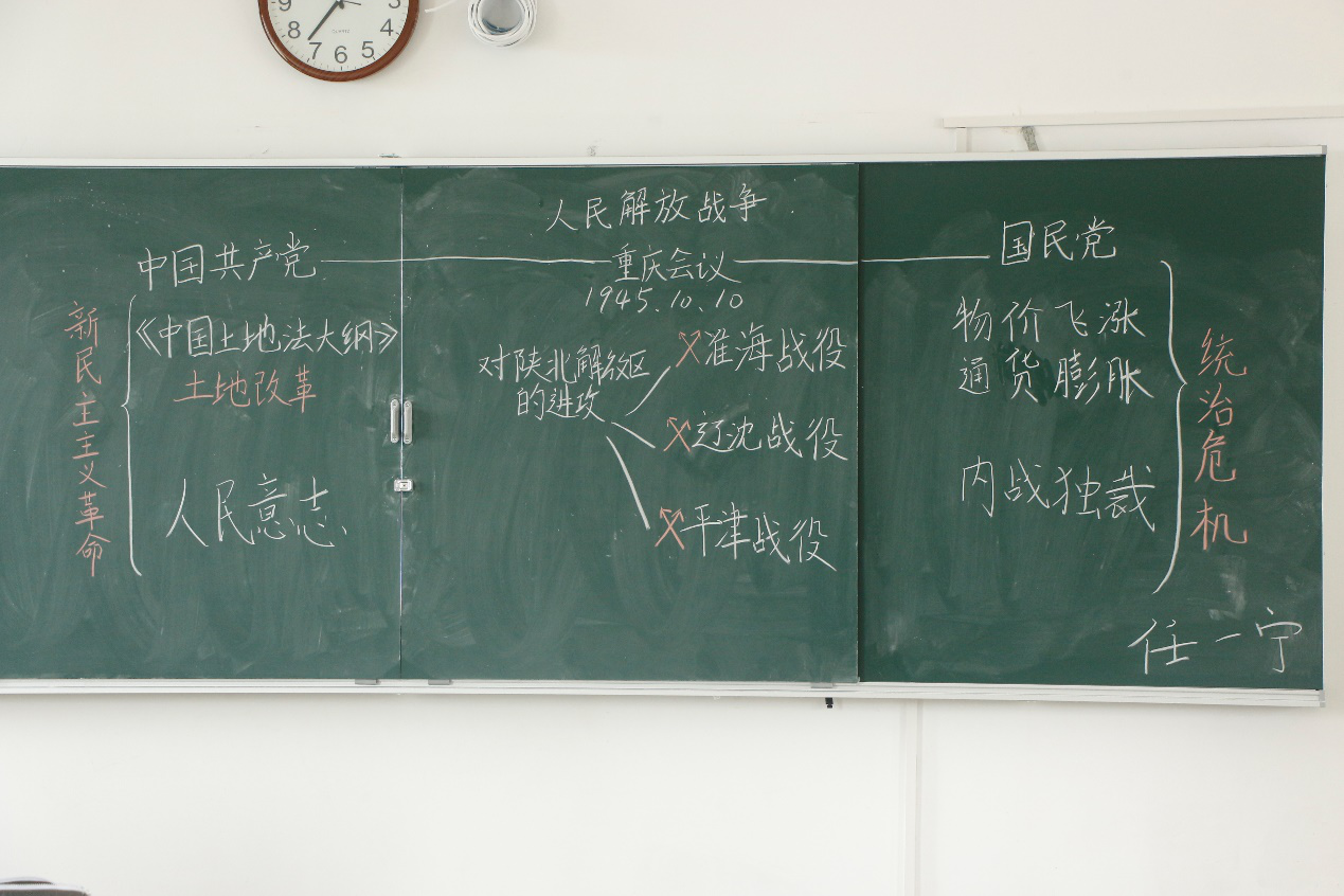 学院新闻│记海南师范大学历史文化学院第五届大学生教师技能大赛