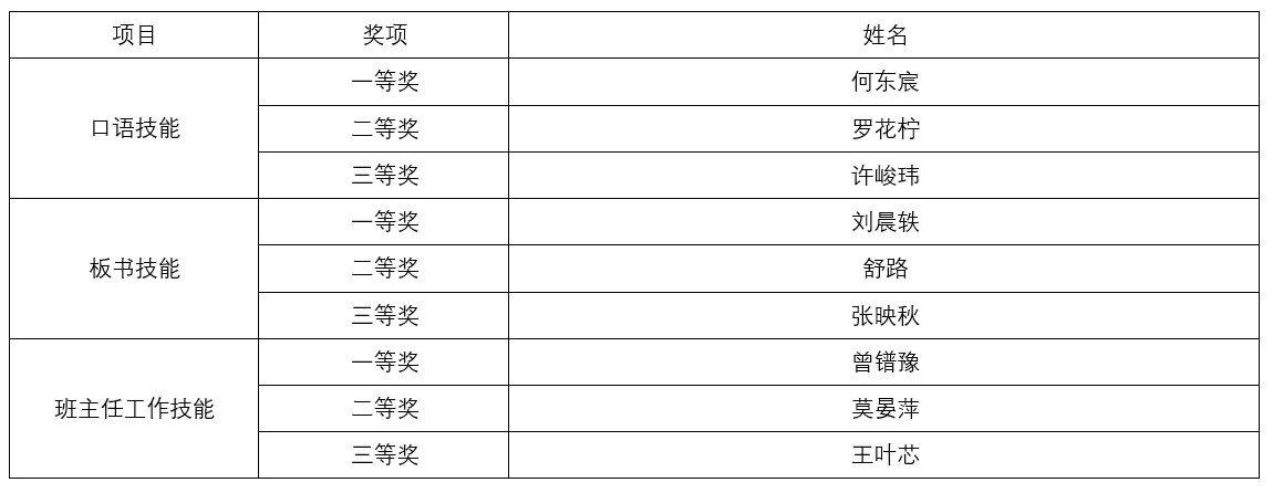 青年之声